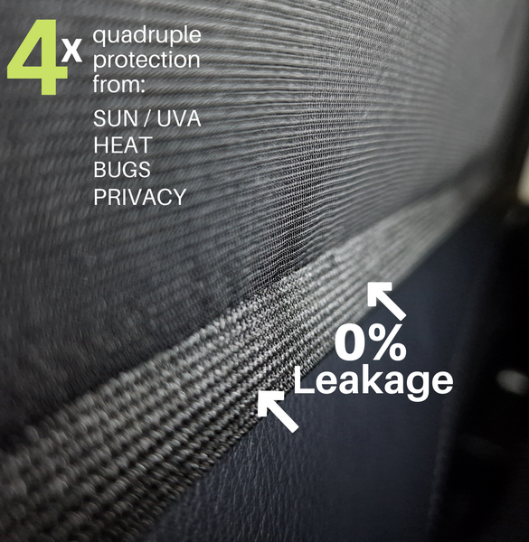 Sturdy fabric. Stay on, Qualizzi Sunshades that can't be pulled of by baby