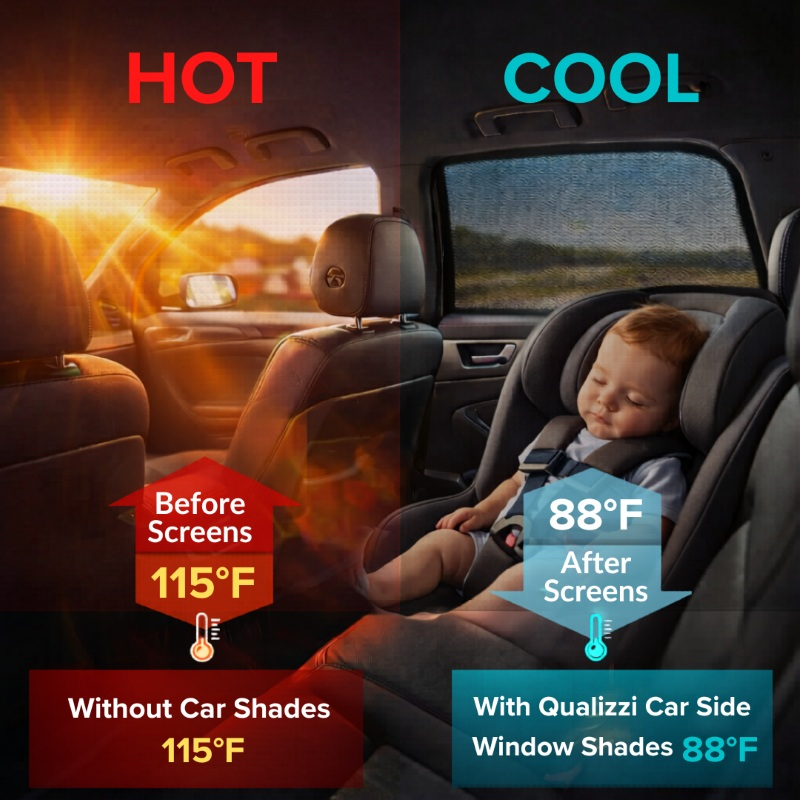 Qualizzi sun shades for baby overheating problem